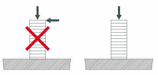 Image showing how to mount a multilayer piezoelectric actuators Piezoelectric multilayer actuators should operate in the best conditions